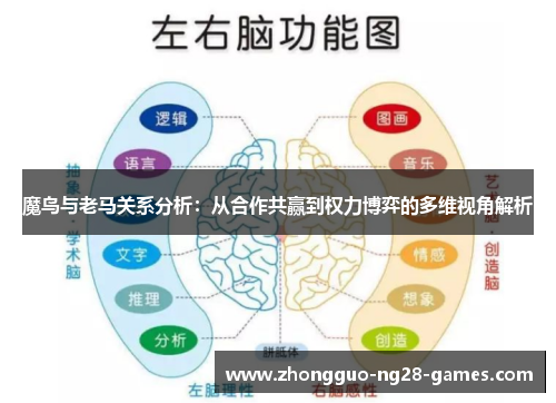 魔鸟与老马关系分析：从合作共赢到权力博弈的多维视角解析