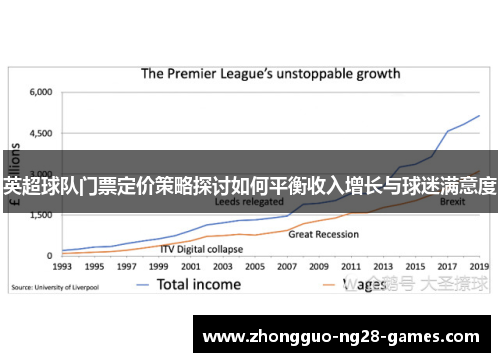 英超球队门票定价策略探讨如何平衡收入增长与球迷满意度