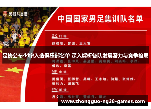 足协公布44家入选俱乐部名单 深入解析各队发展潜力与竞争格局
