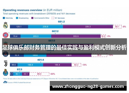 足球俱乐部财务管理的最佳实践与盈利模式创新分析