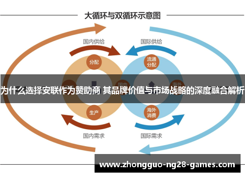 为什么选择安联作为赞助商 其品牌价值与市场战略的深度融合解析 为什么选择安联作为赞助商 其品牌价值与市场战略的深度融合解析