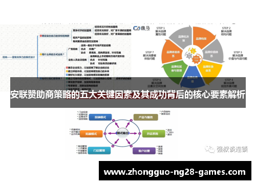 安联赞助商策略的五大关键因素及其成功背后的核心要素解析