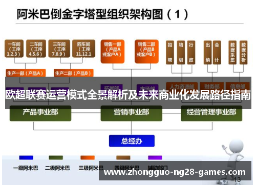 欧超联赛运营模式全景解析及未来商业化发展路径指南