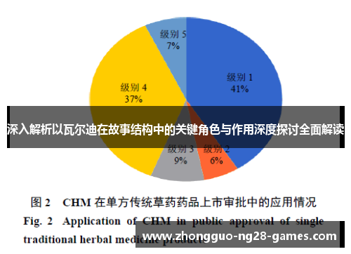 深入解析以瓦尔迪在故事结构中的关键角色与作用深度探讨全面解读 深入解析以瓦尔迪在故事结构中的关键角色与作用深度探讨全面解读