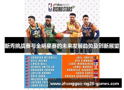 新秀挑战赛与全明星赛的未来发展趋势及创新展望 新秀挑战赛与全明星赛的未来发展趋势及创新展望