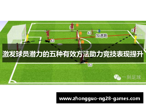 激发球员潜力的五种有效方法助力竞技表现提升 激发球员潜力的五种有效方法助力竞技表现提升