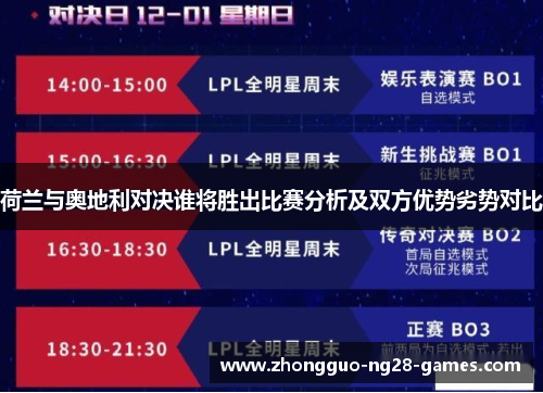 荷兰与奥地利对决谁将胜出比赛分析及双方优势劣势对比