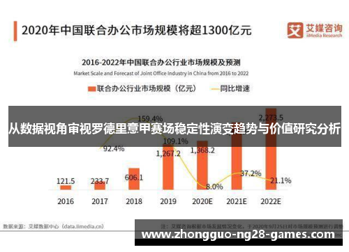 从数据视角审视罗德里意甲赛场稳定性演变趋势与价值研究分析