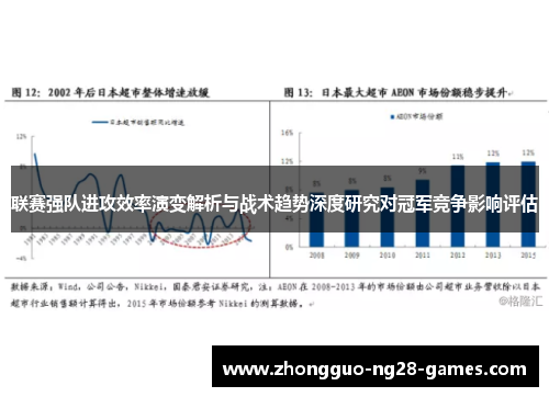 联赛强队进攻效率演变解析与战术趋势深度研究对冠军竞争影响评估