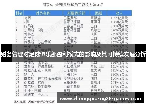 财务管理对足球俱乐部盈利模式的影响及其可持续发展分析 财务管理对足球俱乐部盈利模式的影响及其可持续发展分析