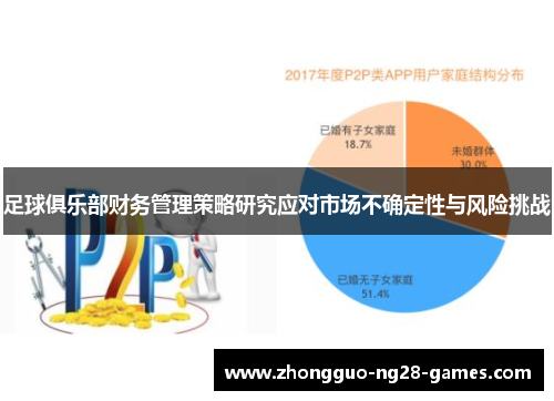 足球俱乐部财务管理策略研究应对市场不确定性与风险挑战 足球俱乐部财务管理策略研究应对市场不确定性与风险挑战